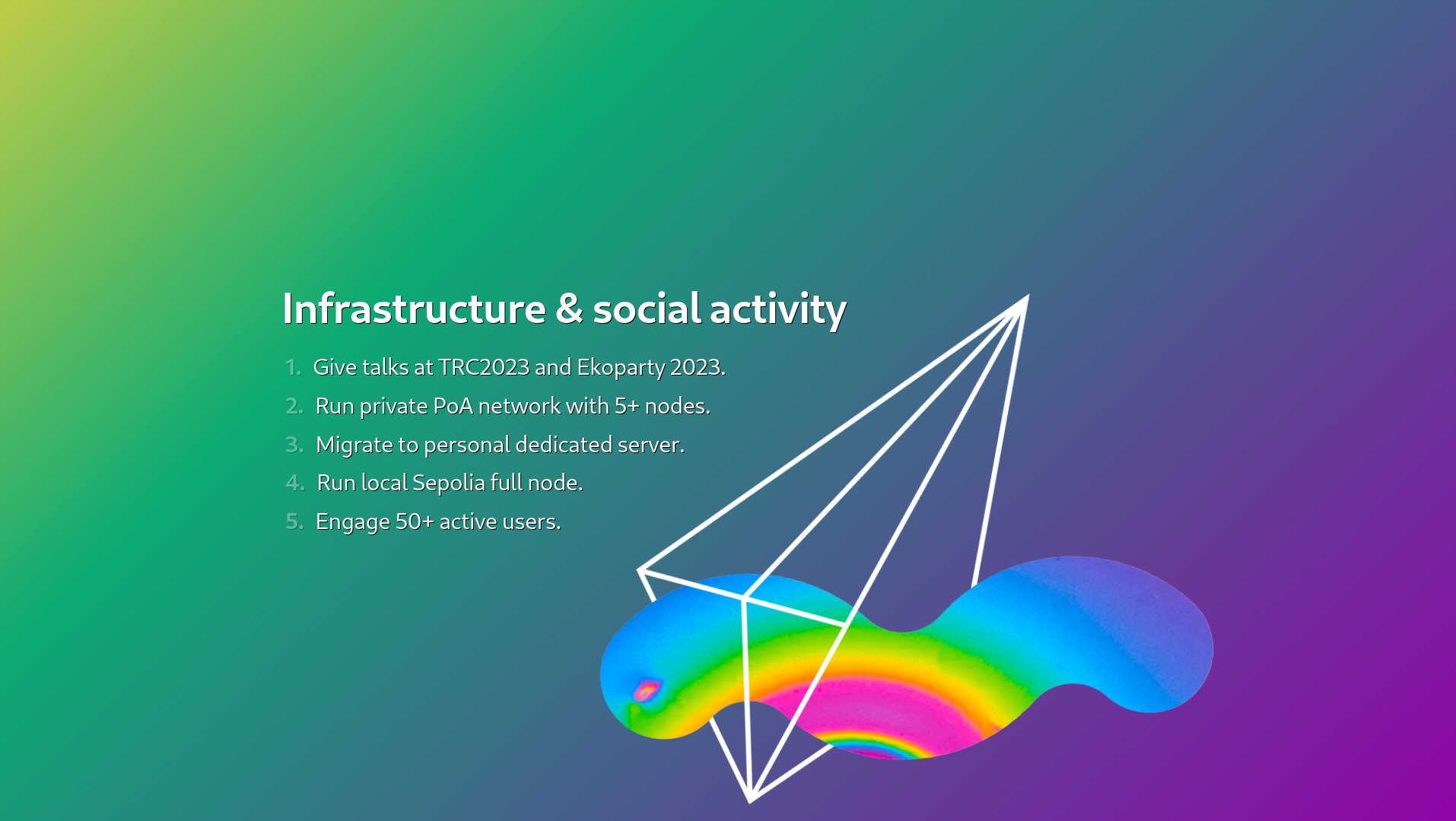 Infrastructure & social activity